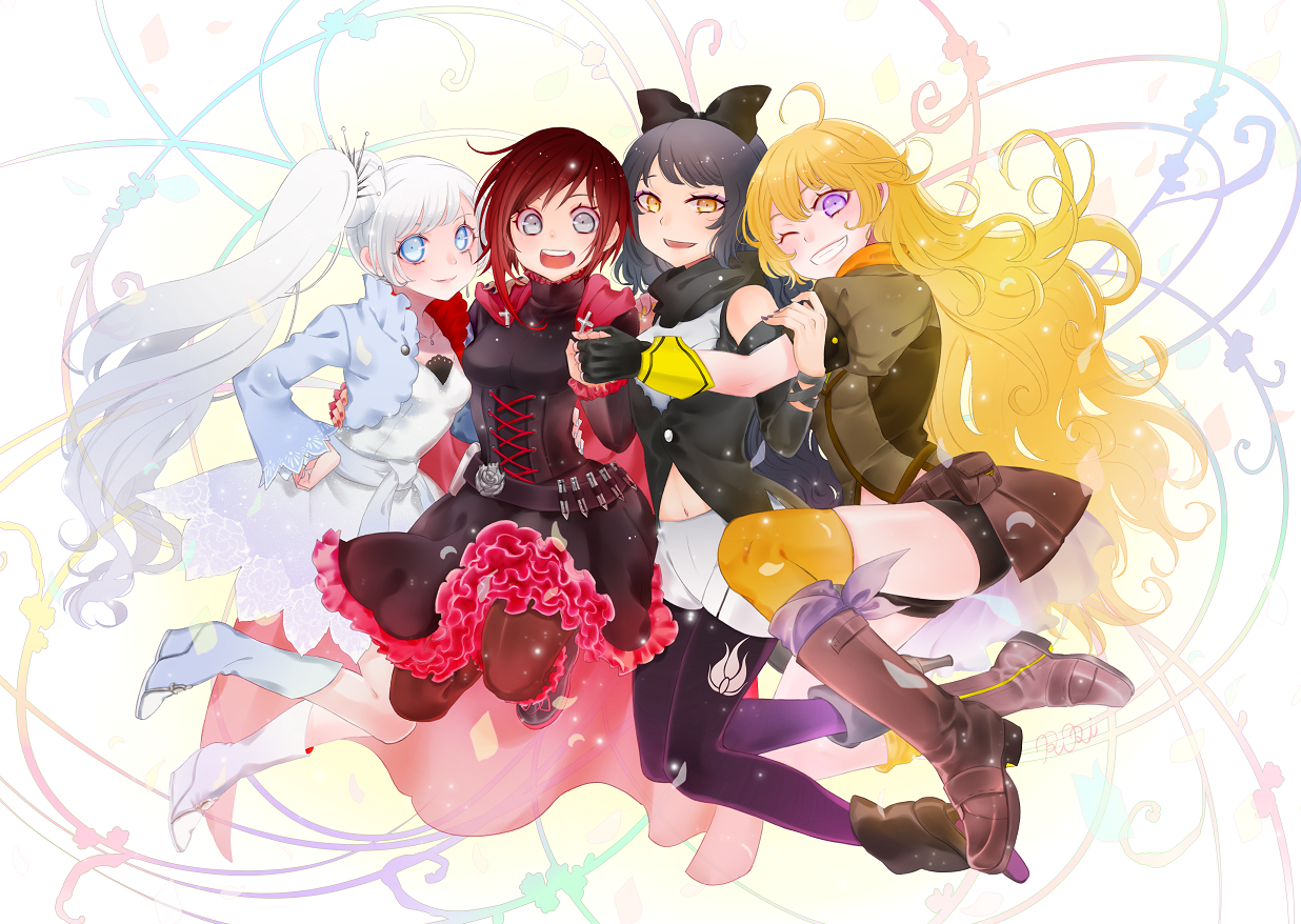 Rwby Palcomix